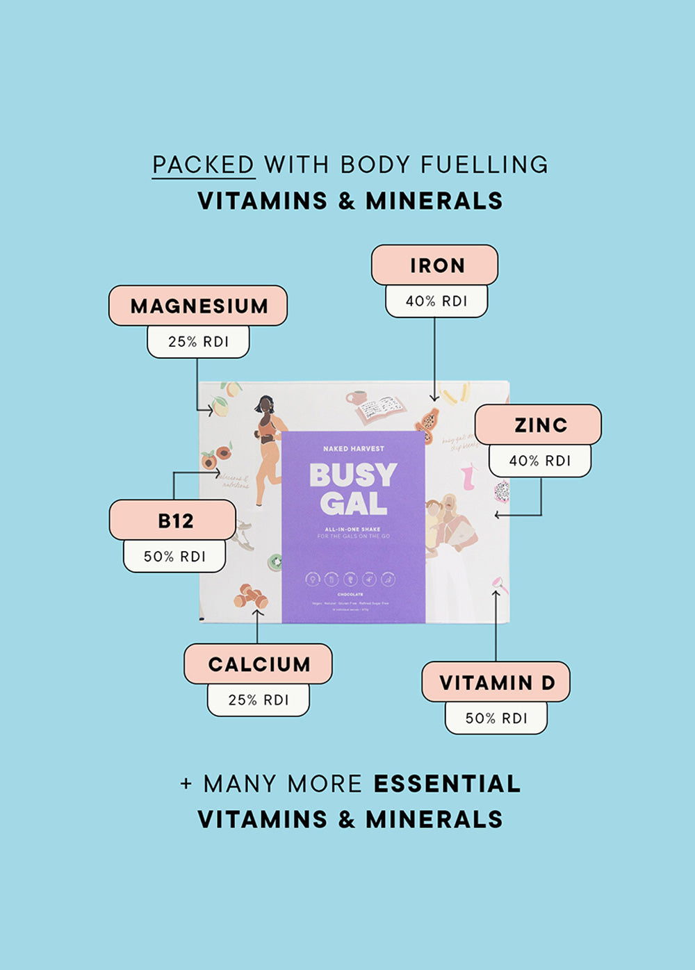 Chocolate Busy Gal All-in-one Shake