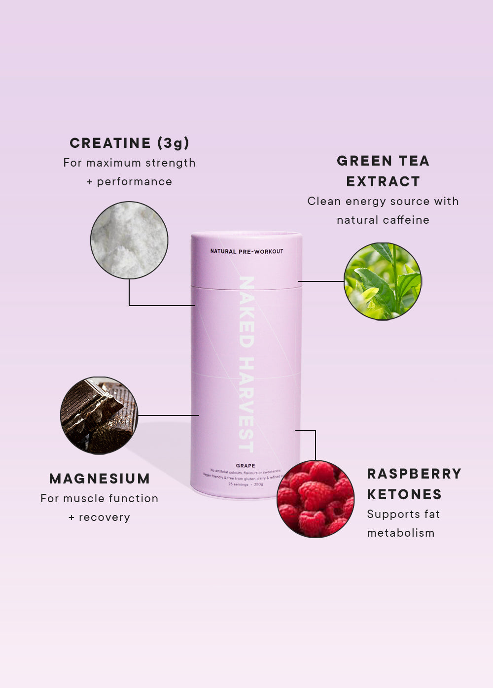 Juicy Grape Natural Pre-Workout