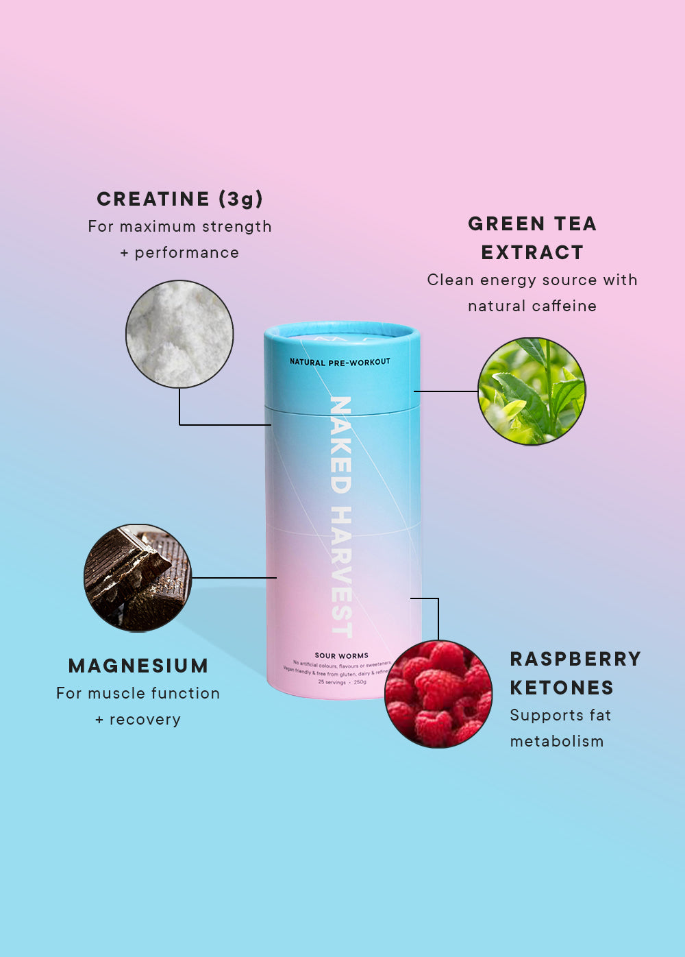 Sour Worms Natural Pre-Workout