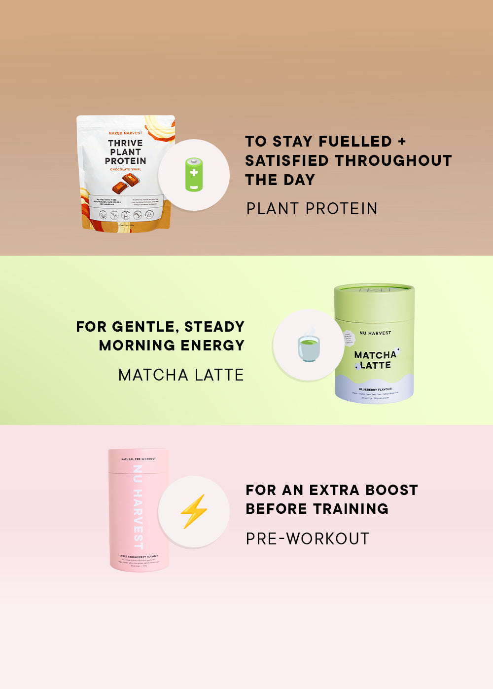 All Day Energy Bundle