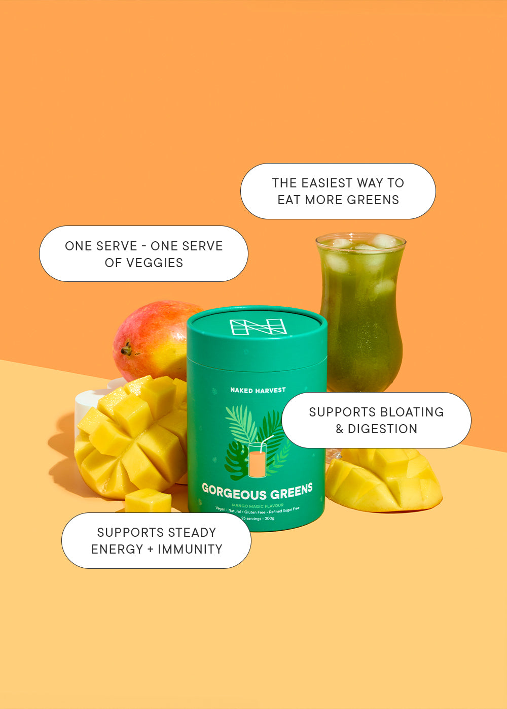 Gut Health Bundle