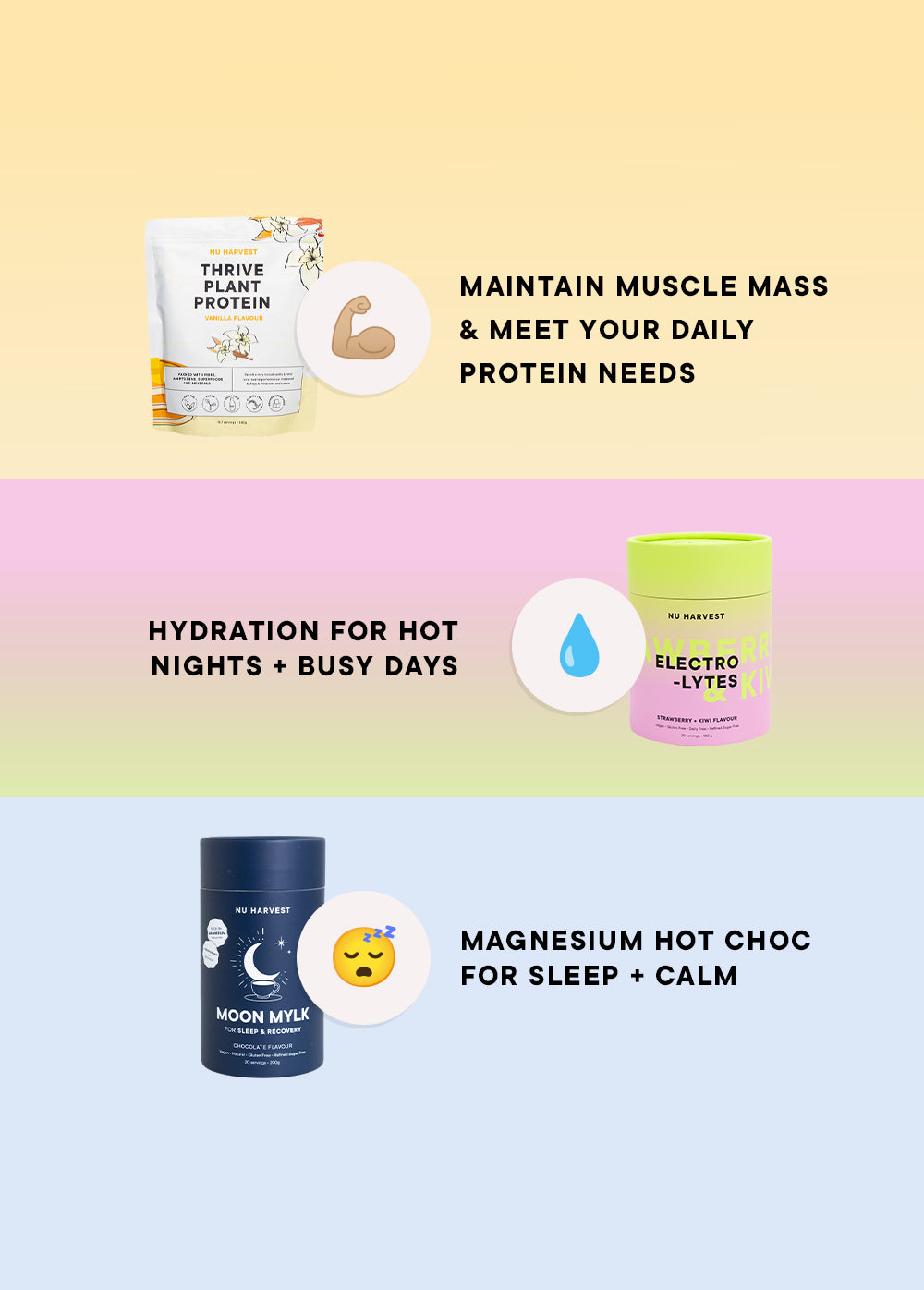 Menopause Friendly Bundle
