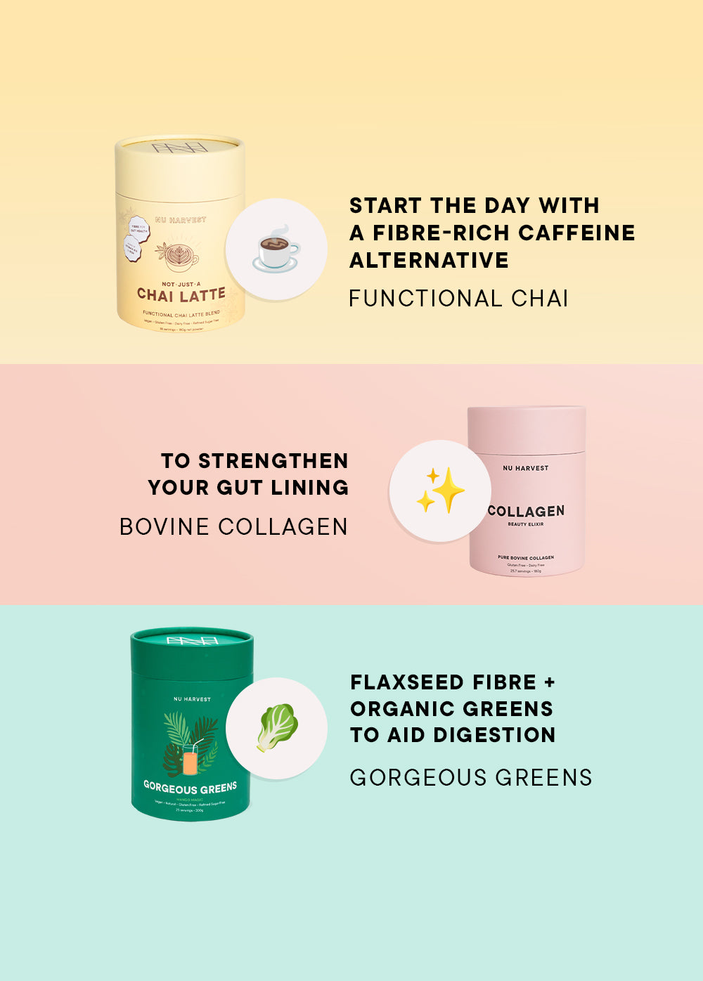 Gut Health Bundle