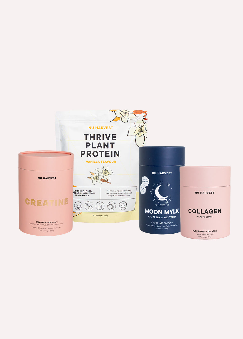 Perimenopause Bundle