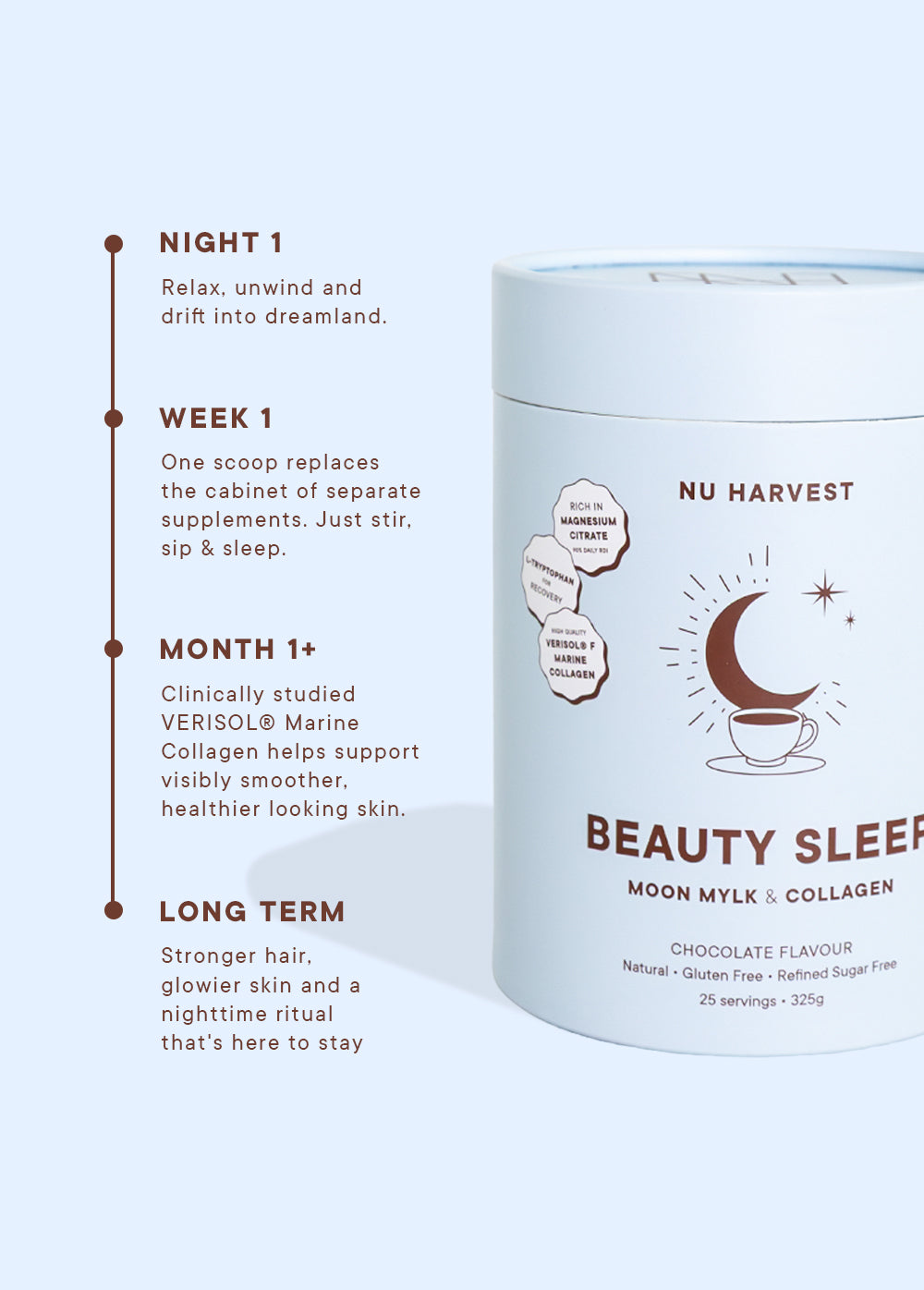 Beauty Sleep Bundle