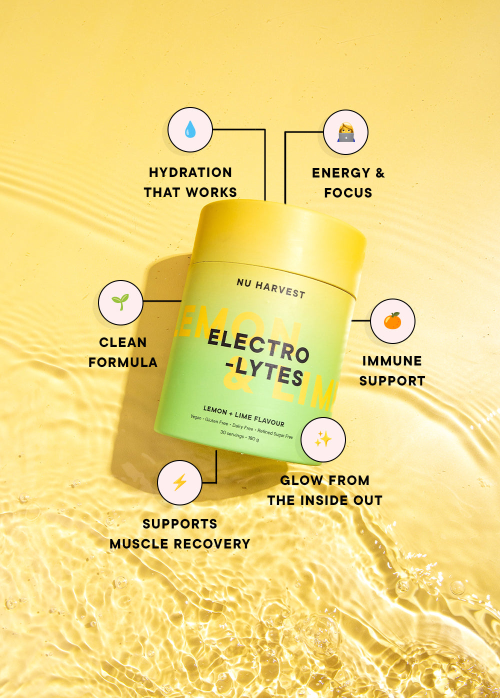 Lemon Lime Electrolytes