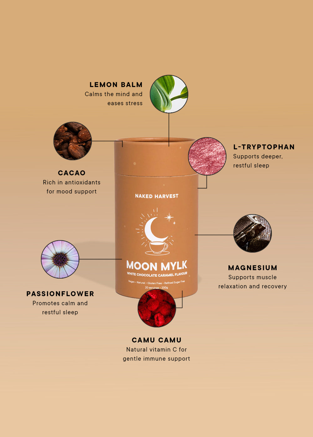 White Choc Caramel Swirl Moon Mylk