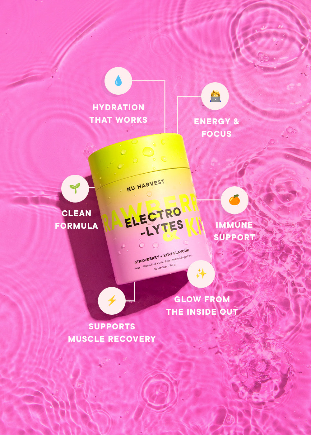 Strawberry Kiwi Electrolytes