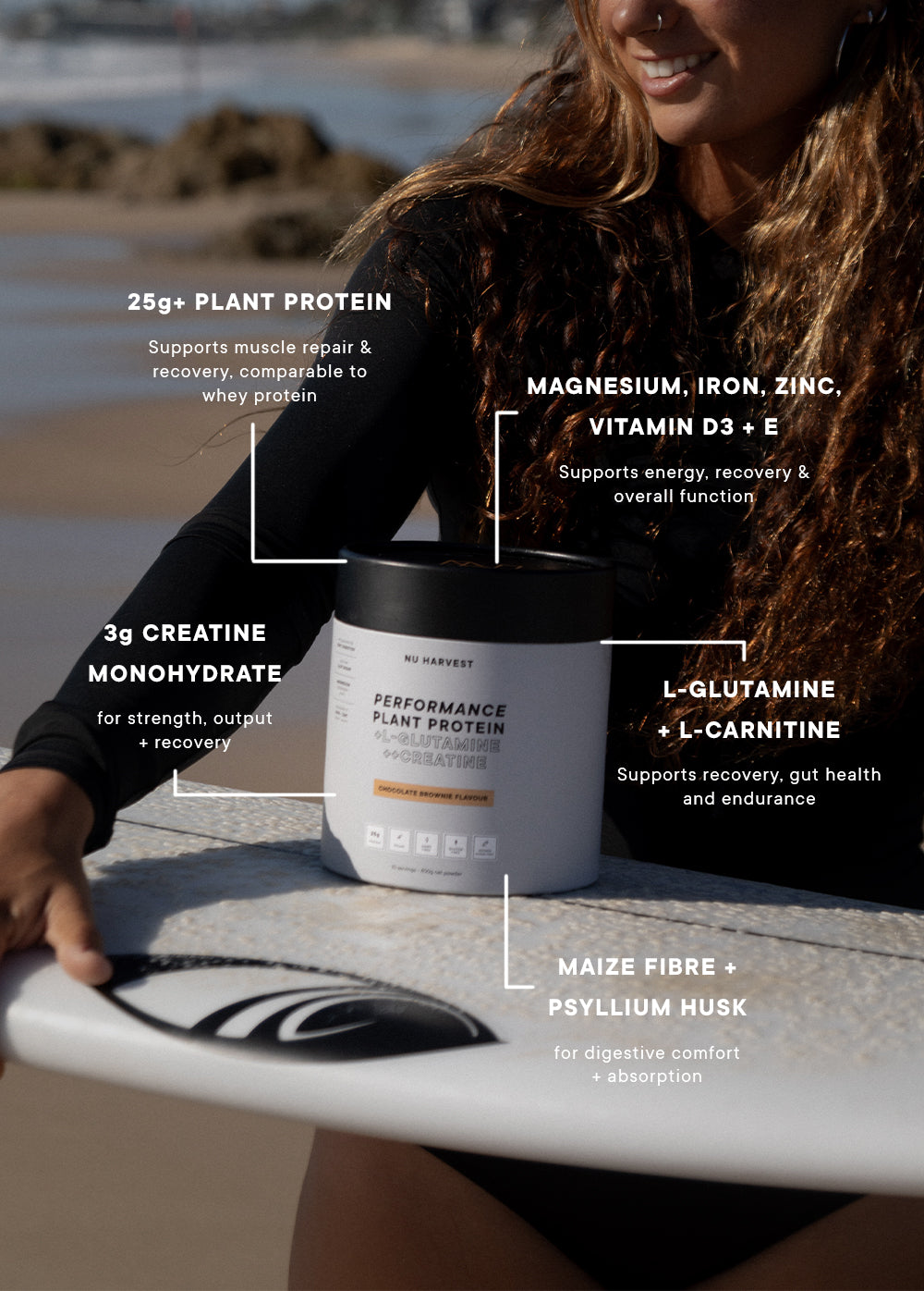 Chocolate Brownie Performance Plant Protein