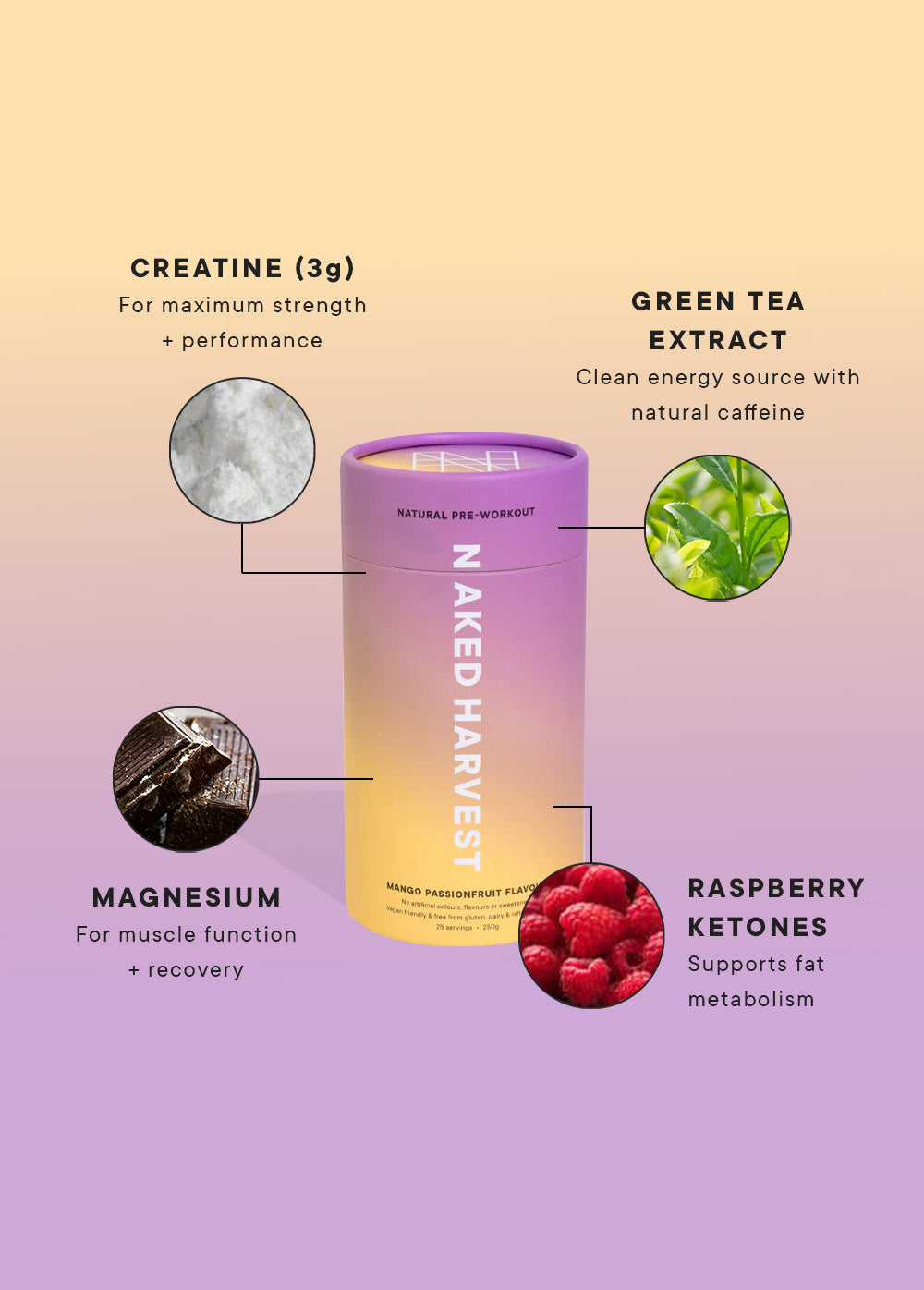 Mango Passionfruit Natural Pre-Workout