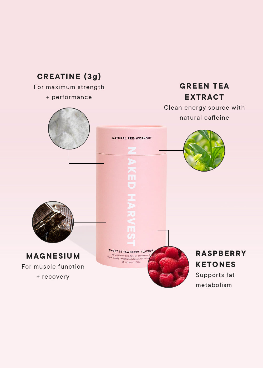 Sweet Strawberry Natural Pre-Workout