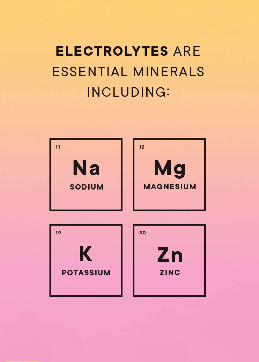 Strawberry Kiwi Electrolytes