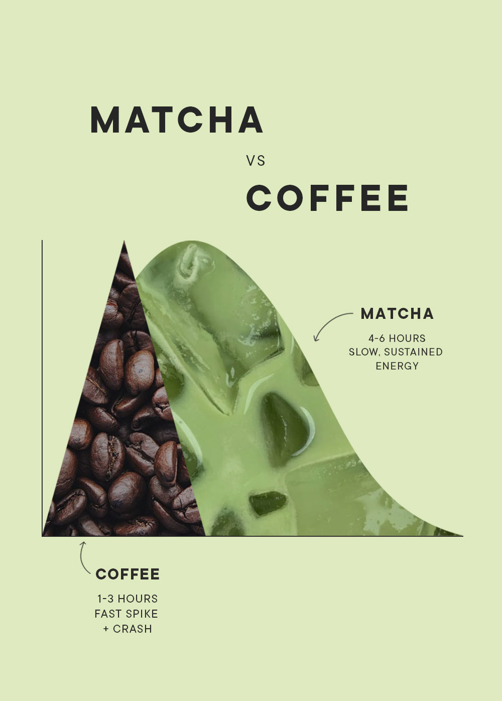 Vanilla Matcha Latte