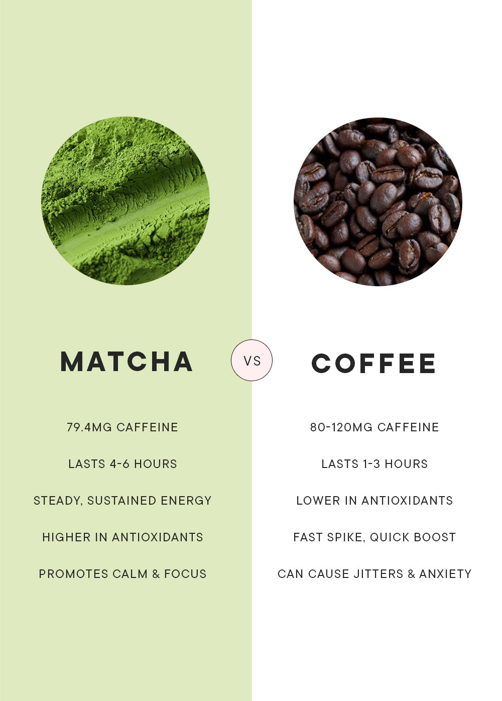 Vanilla Matcha Latte