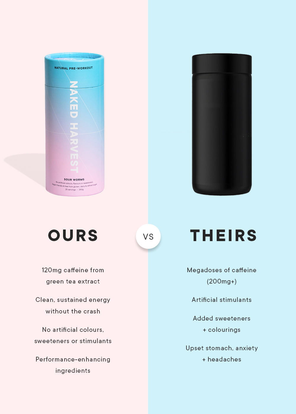 Sour Worms Natural Pre-Workout