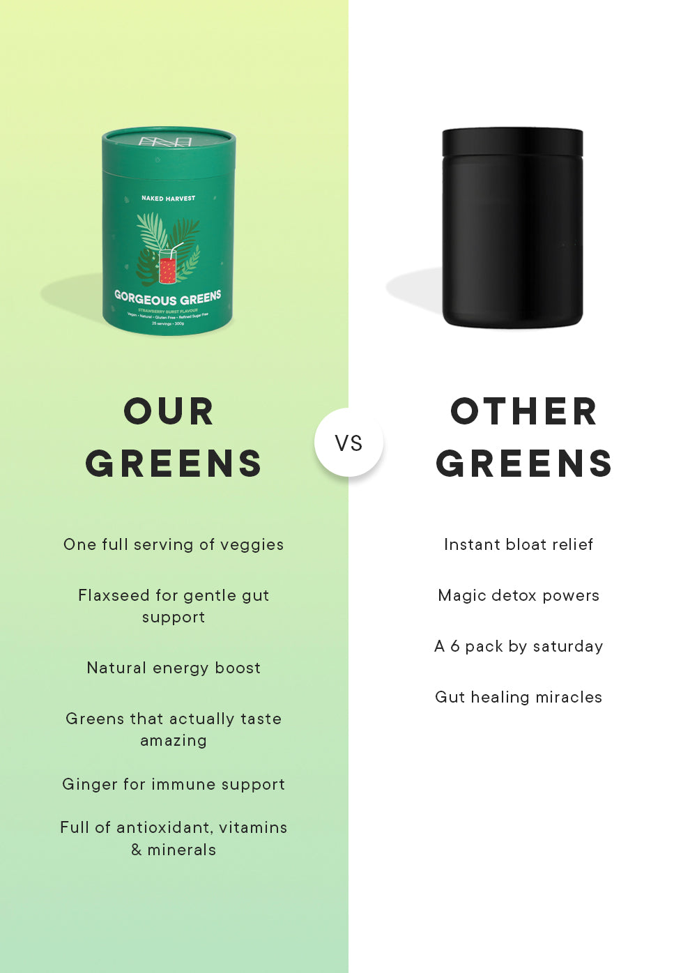 Strawberry Gorgeous Greens